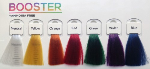 AlterEgo Italy Booster Krem wzmacniający kolor 60 ml